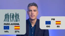 VÍDEO | La economía española, ¿va bien?