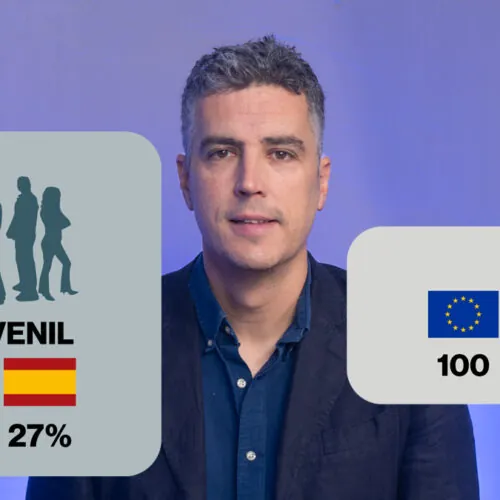 La economía española, ¿va bien?... en dos minutos
