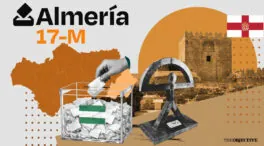 Resultados en Almería de elecciones Andalucía 2026: quién gana, escaños, votos y participación