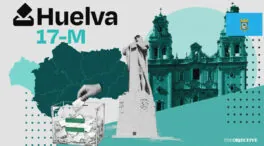 Resultados en Huelva de elecciones Andalucía 2026: quién gana, escaños, votos y participación