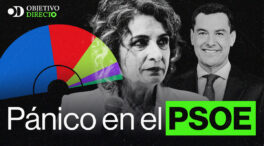Pánico en el PSOE ante un descalabro en Andalucía