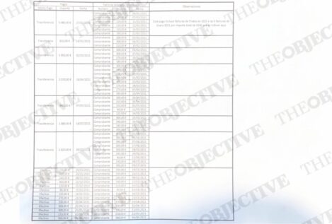 El PSOE pagó al menos 15.000 euros mediante facturas falsas de un mismo restaurante
