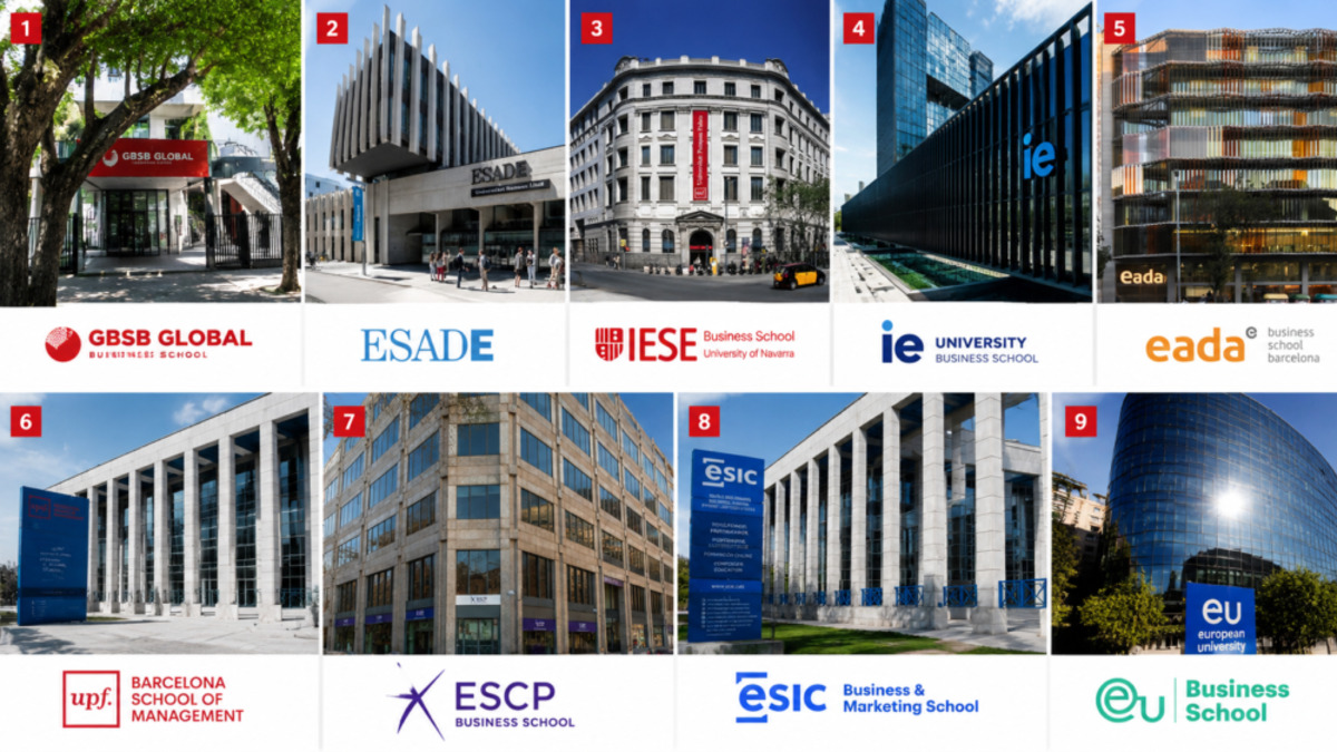 La Asociación de Consumidores identifica las ‘business schools’ que redefinen la educación