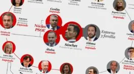 El PP lanza 'latramaPSOE.es' «porque a veces es difícil no perderse entre tanta corrupción»