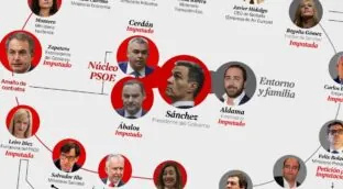 El PP lanza 'latramaPSOE.es' «porque a veces es difícil no perderse entre tanta corrupción»