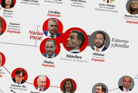 El PP lanza 'latramaPSOE.es' «porque a veces es difícil no perderse entre tanta corrupción»