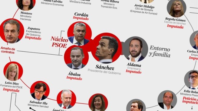 El PP lanza 'latramaPSOE.es' «porque a veces es difícil no perderse entre tanta corrupción»
