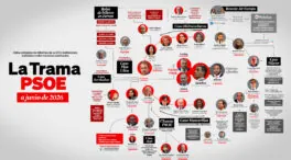 El PP lanza una web con un mapa de los casos judiciales que afectan al entorno del PSOE