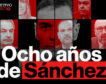 Ocho años de Sánchez: balance de una presidencia controvertida