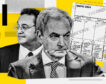 Zapatero se vio con la Fiscalía de García Ortiz el día que recibió los datos del novio de Ayuso